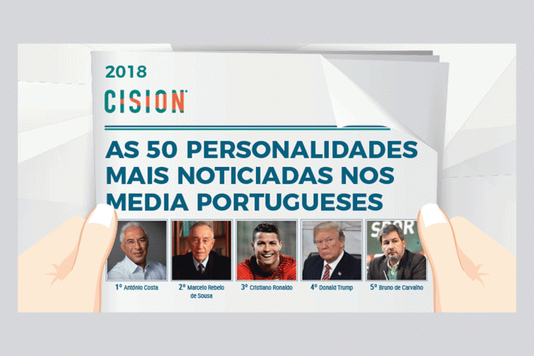 Costa, Marcelo e Ronaldo são os mais mediáticos de 2018