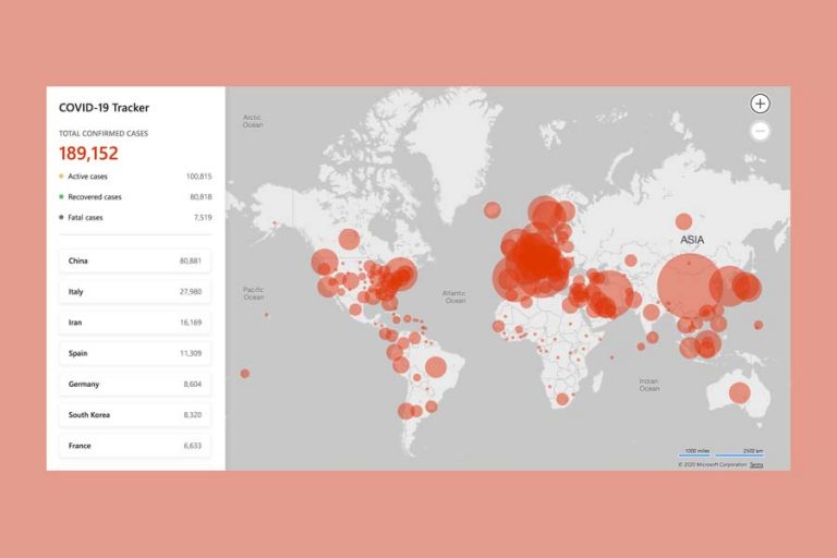 Microsoft lança mapa que acompanha a evolução do Covid-19 ao vivo