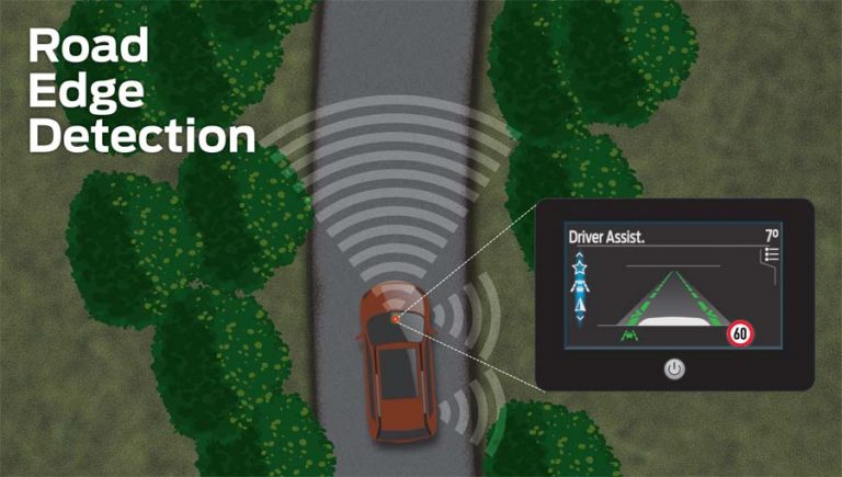 Nova tecnologia afasta o condutor da beira da estrada para uma rota de condução mais confortável