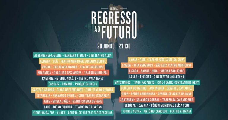 Vinte e um Artistas em 21 teatros, em prol dos artistas: é o Festival Regresso ao Futuro