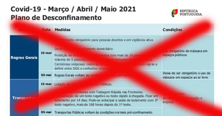 Plano de desconfinamento divulgado nas redes sociais é falso