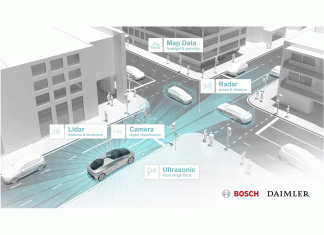 Cidade da Califórnia vai tornar-se cidade-piloto para a condução autónoma Cidade da Califórnia vai tornar-se cidade-piloto para a condução autónoma
