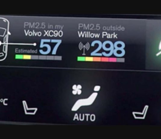 Air Quality Volvo