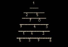 “Lucky Numbers”, qual é o seu ? Escolha-o na nova coleção da Wonther Lucky Numbers Wonther