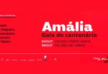 Gala do centenário de Amália Rodrigues