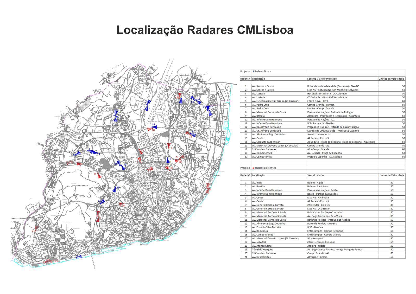 Localização novos radares Lisboa