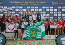Benfica e Sporting Campeões Nacionais