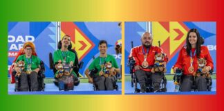 Portugal Campeonatos Paralímpicos Europeus