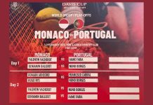 Jaime Faria e Nuno Borges abrem eliminatória da Taça Davis no Mónaco Jaime Faria e Nuno Borges