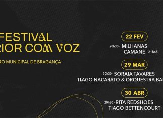 Festival Interior com Voz: Uma Celebração da Música Portuguesa em Bragança Festival Interior com Voz
