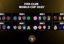Copa do Mundo de Clubes da FIFA Copa do Mundo de Clubes