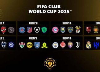 Copa do Mundo de Clubes da FIFA Copa do Mundo de Clubes